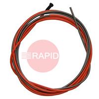 1240035 Binzel Liner Red 5M / 1.0-1.2 ABIMIG® Grip A 305/355