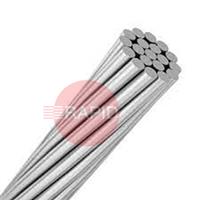 31031625 VBC Alloy 0033 3103 NG3 1.6mm 2.5kg