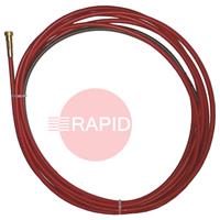 GM0510 Trafimet Red Coated 1.0-1.2mm Steel Liner - 3m