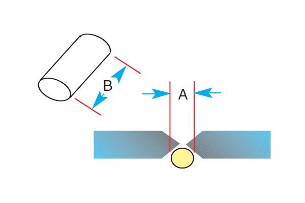 Gullco Katbak 1G20-RD