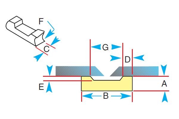 Gullco Katbak 1G93-R-1/4